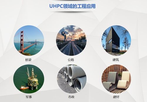 2020潍坊uhpc批发价格产品-海阳网络广播电视台